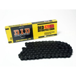 Chain DID step 428 type HD