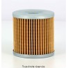 Sifam-Ölfilter Typ 97M681K