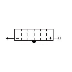 Batterie KYOTO type YB2-5L-C2