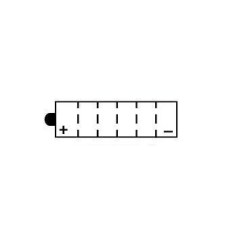 Batterie KYOTO type YB7-A