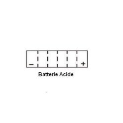 Batterie KYOTO type YB30L-B