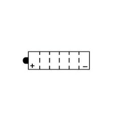 Batterie YUASA type YB14-A2