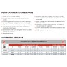 1 spark plug NGK BKR5E for Polaris 300 Sportsman 2008-2010