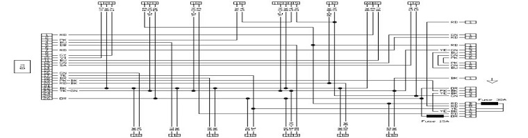 Electricité